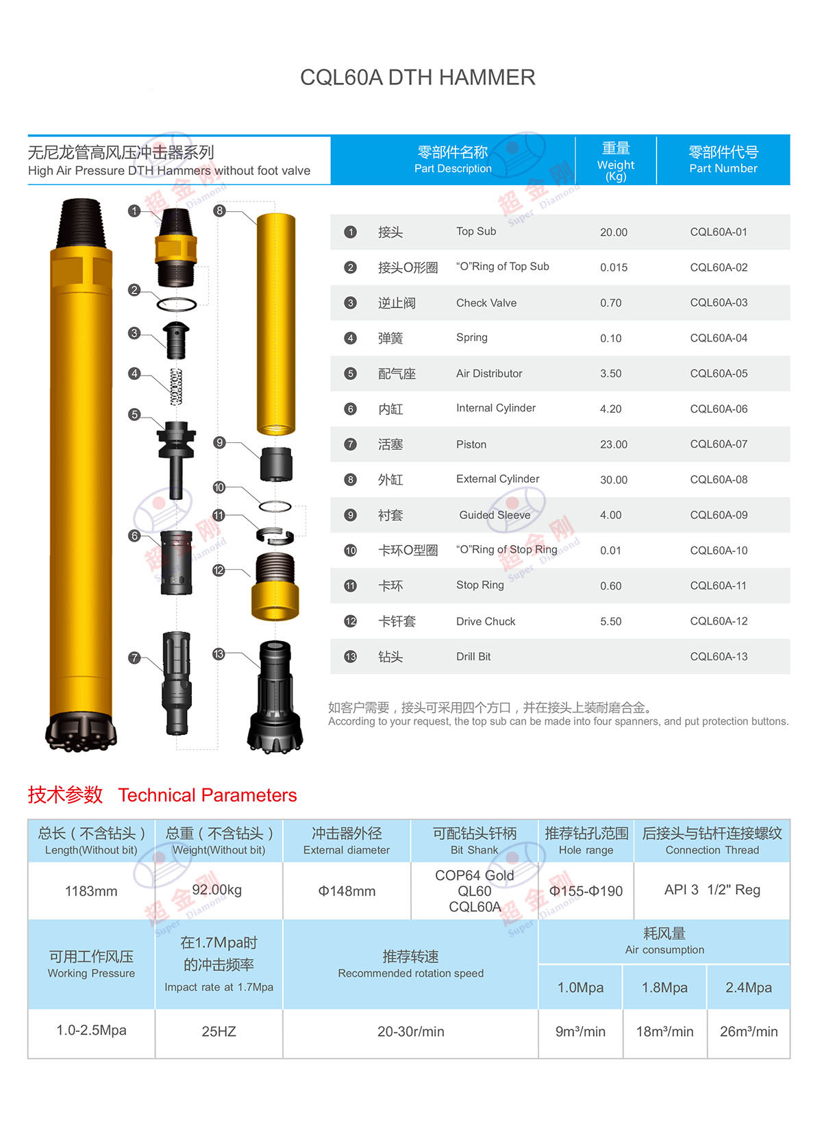 CQL60A说明.jpg