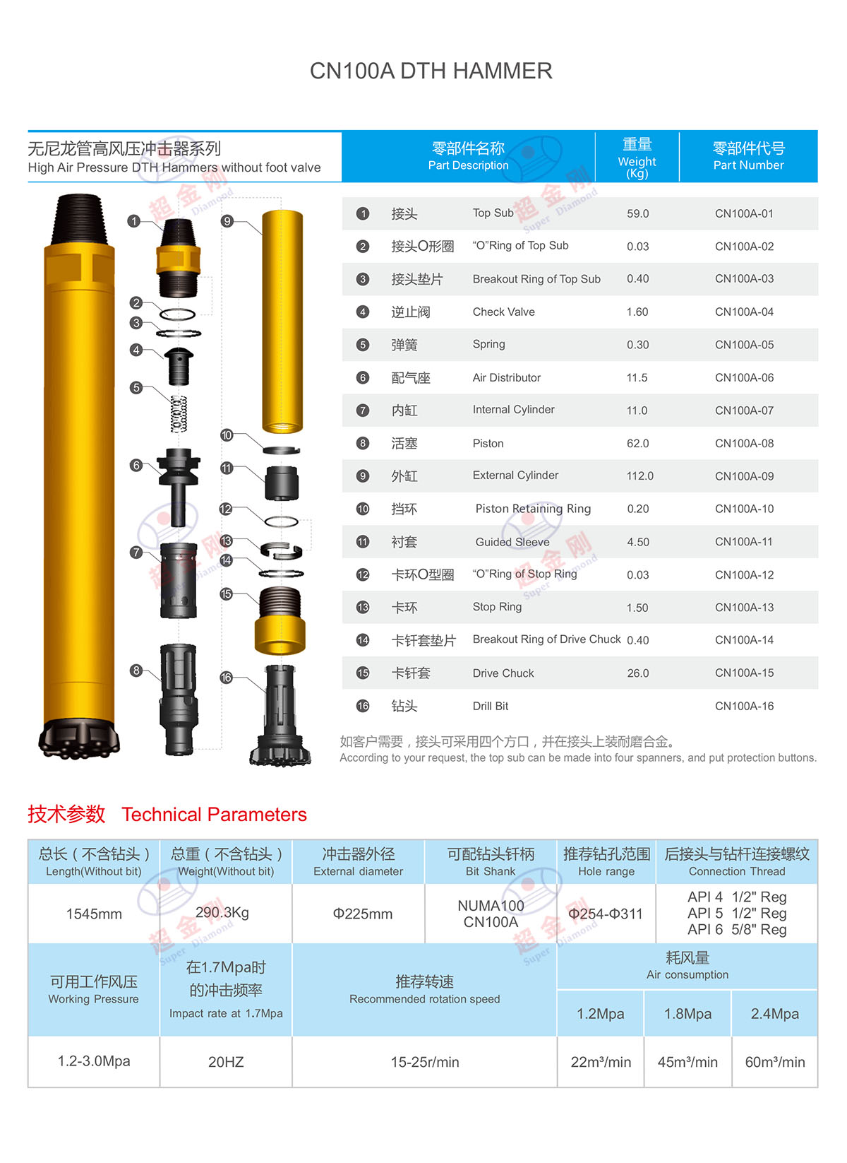 CN100A说明.jpg