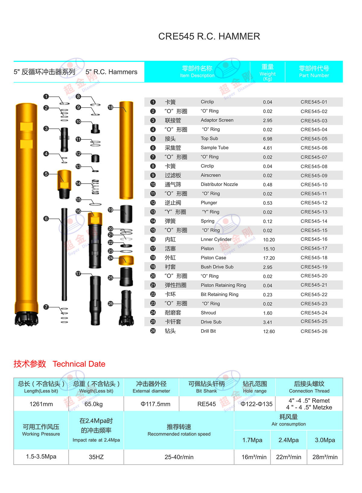 CRE545-2.jpg